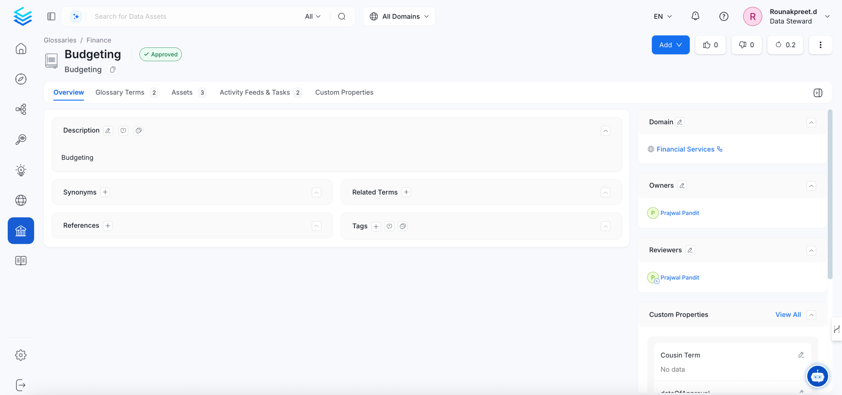 Overview of a Glossary Term